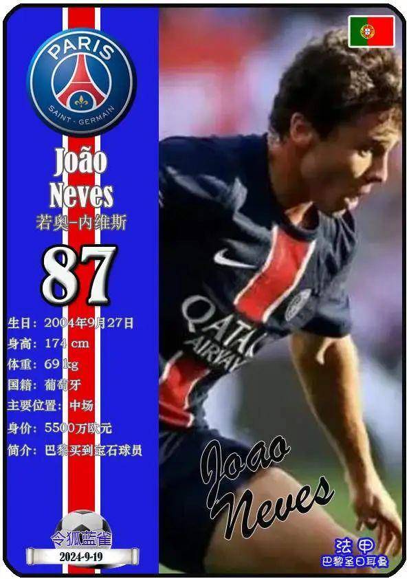 今夜欧篮联传出新动向,葡萄牙体育外线爆发,管理层表态——管理层满意,轮换策略成焦点 今夜欧篮联传出新动向,葡萄牙体育外线爆发,管理层表态——管理层满意,轮换策略成焦点