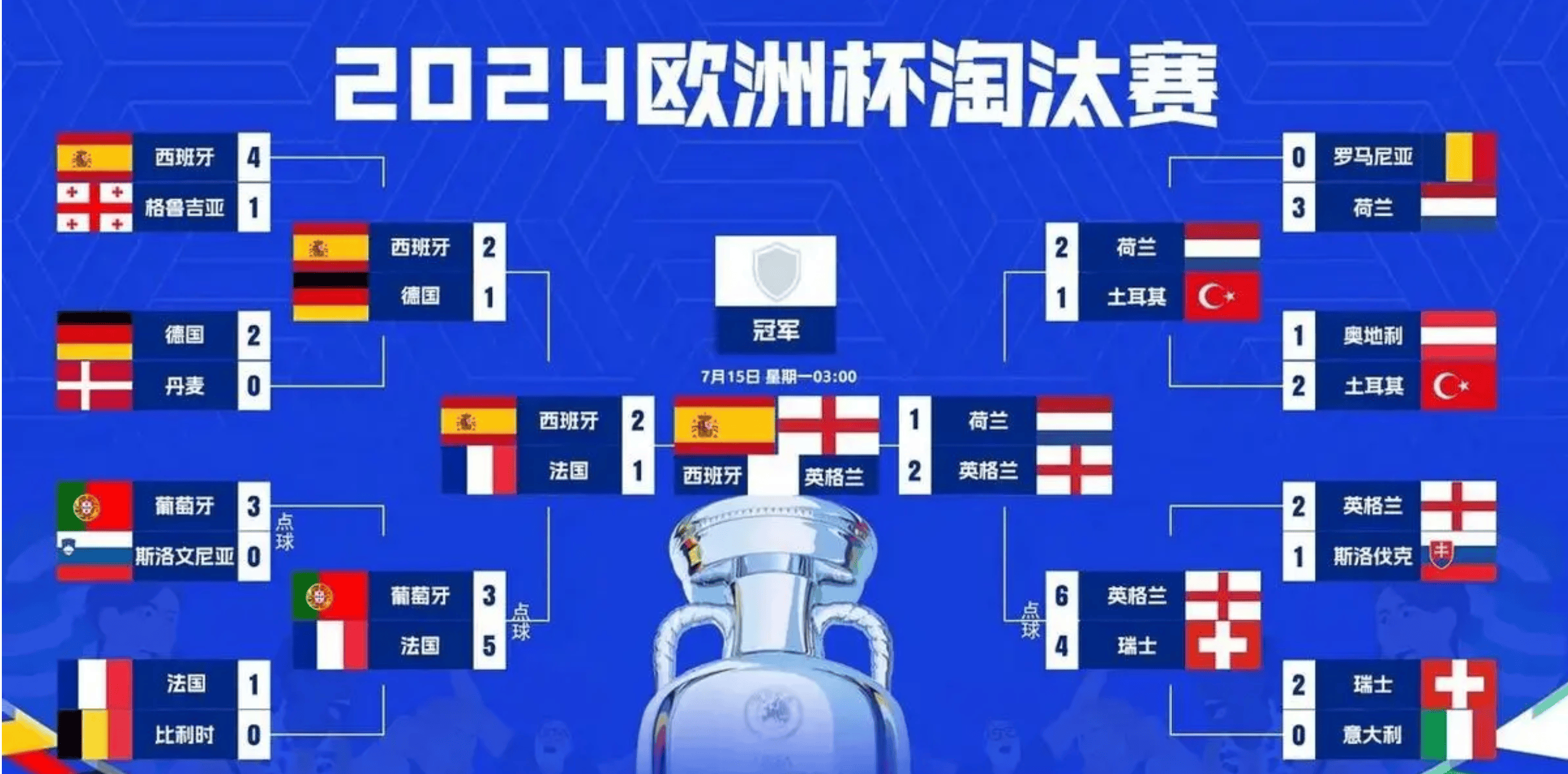 德国杯赛程吃紧；上海海港清晨临场应变；底气十足；赛程密集仍需轮换的简单介绍